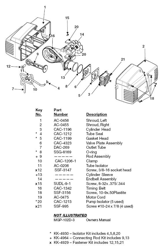 DEVILBISS MODEL 102D-3 OIL FREE AIR COMPRESSOR BREAKDOWN AND PARTS LIST